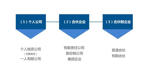 李峰的一堂創(chuàng)業(yè)基礎(chǔ)入門課 聚焦基礎(chǔ)軟件服務(wù)